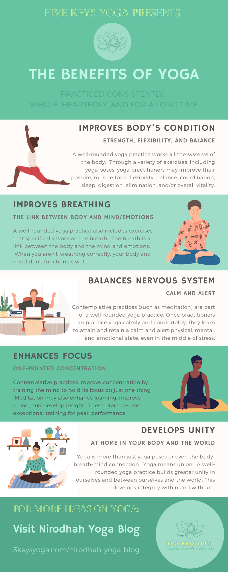 International Yoga Day: Practice Asanas Daily For A Healthy Life
